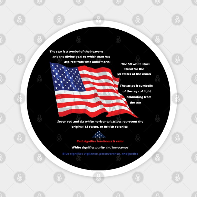 Flag Meaning Magnet by Superstition Designs